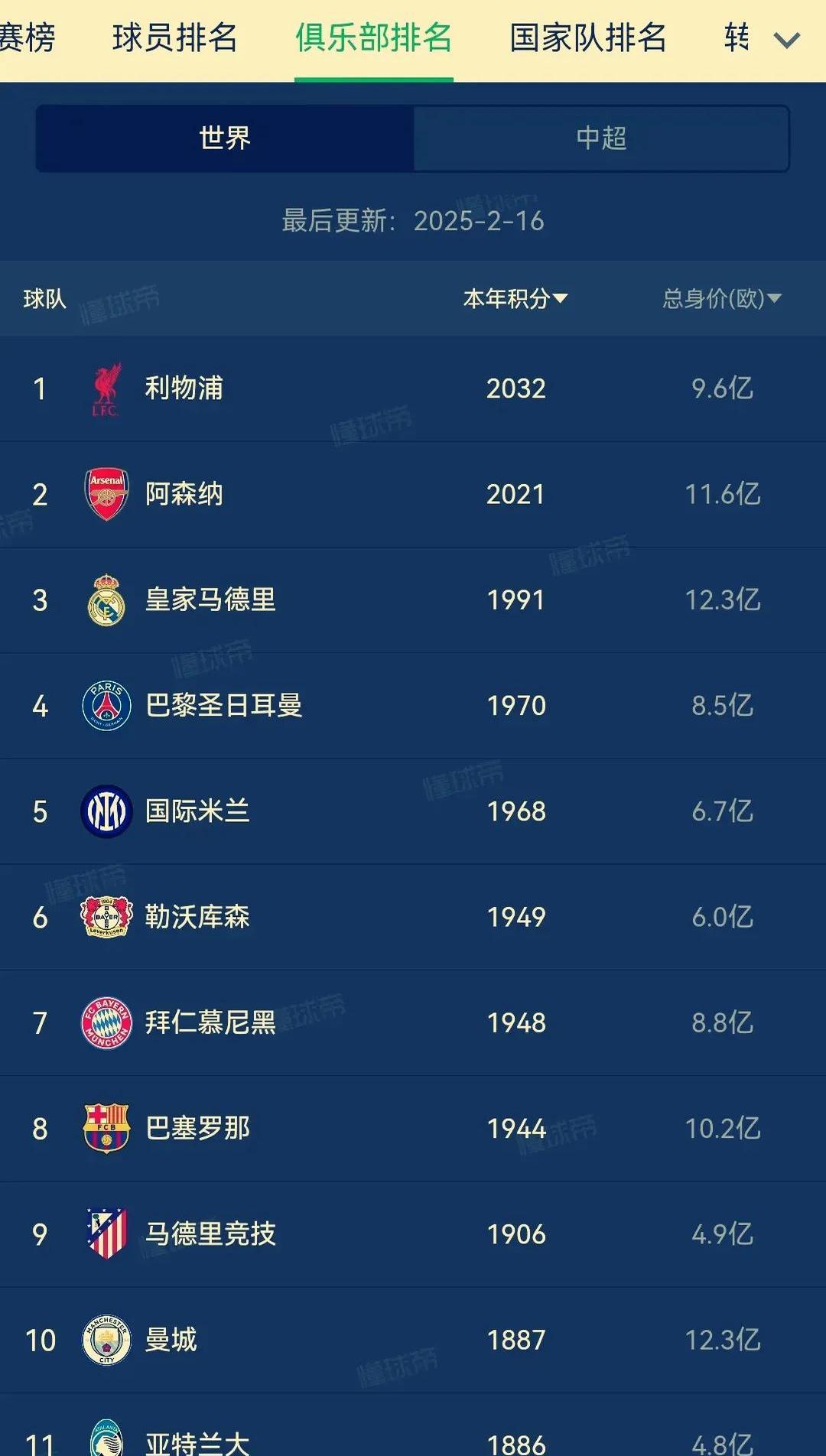 2009意甲排名_20092010意甲冠军